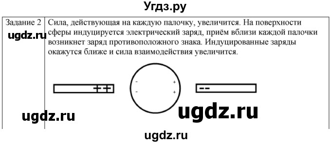 ГДЗ (Решебник) по физике 8 класс Генденштейн Л.Э. / олимпиадные задачи / параграф 9 / 2