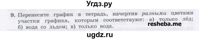 ГДЗ (Учебник) по физике 8 класс Генденштейн Л.Э. / задачи / параграф 4 / 9