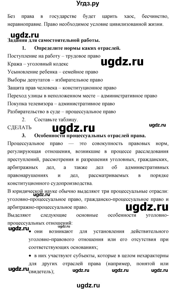 ГДЗ (Решебник) по обществознанию 8 класс Никитин А.Ф. / параграф номер / 22(продолжение 4)