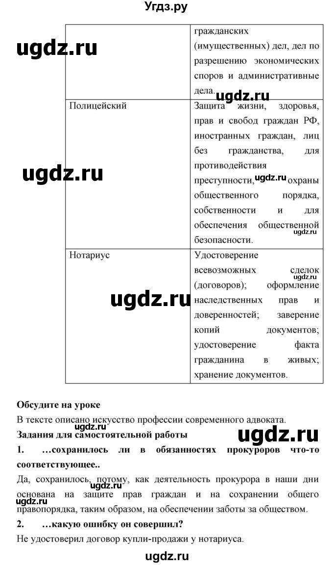 ГДЗ (Решебник) по обществознанию 8 класс Никитин А.Ф. / параграф номер / 32(продолжение 4)