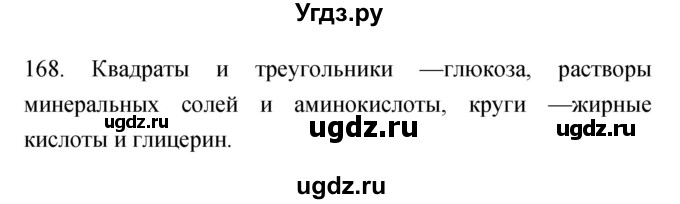 ГДЗ (Решебник к тетради 2019) по биологии 8 класс (рабочая тетрадь) Сонин Н.И. / номер / 168