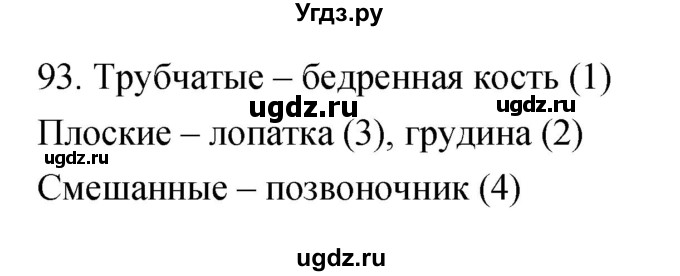 ГДЗ (Решебник к тетради 2019) по биологии 8 класс (рабочая тетрадь) Сонин Н.И. / номер / 93