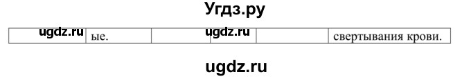 ГДЗ (Решебник к тетради 2014) по биологии 8 класс (рабочая тетрадь) Сонин Н.И. / номер / 113(продолжение 2)