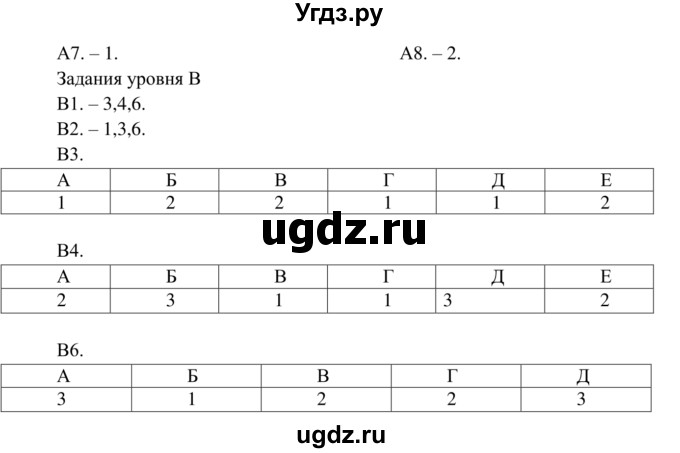 ГДЗ (Решебник к тетради 2014) по биологии 8 класс (рабочая тетрадь) Сонин Н.И. / номер / 176(продолжение 4)