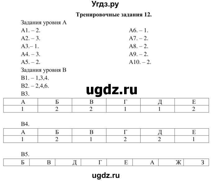 ГДЗ (Решебник к тетради 2014) по биологии 8 класс (рабочая тетрадь) Сонин Н.И. / номер / 194(продолжение 3)