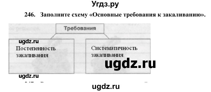 ГДЗ (Решебник к тетради 2014) по биологии 8 класс (рабочая тетрадь) Сонин Н.И. / номер / 246