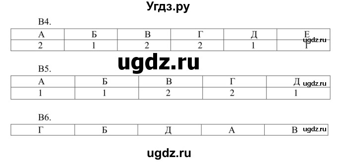 ГДЗ (Решебник к тетради 2014) по биологии 8 класс (рабочая тетрадь) Сонин Н.И. / номер / 261(продолжение 2)