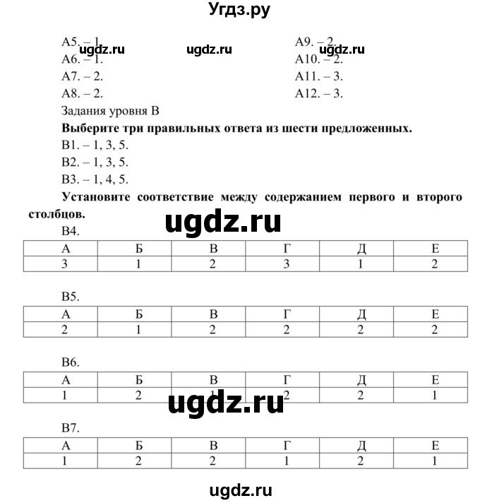 ГДЗ (Решебник к тетради 2014) по биологии 8 класс (рабочая тетрадь) Сонин Н.И. / номер / 35(продолжение 2)