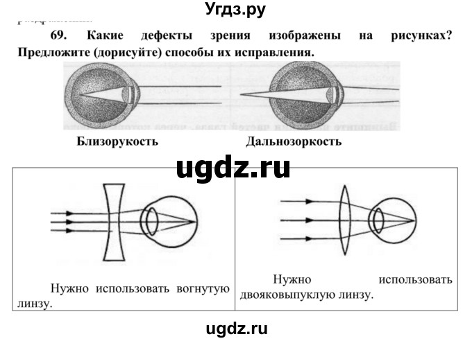 ГДЗ (Решебник к тетради 2014) по биологии 8 класс (рабочая тетрадь) Сонин Н.И. / номер / 69