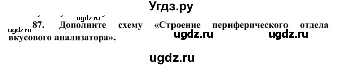 ГДЗ (Решебник к тетради 2014) по биологии 8 класс (рабочая тетрадь) Сонин Н.И. / номер / 87