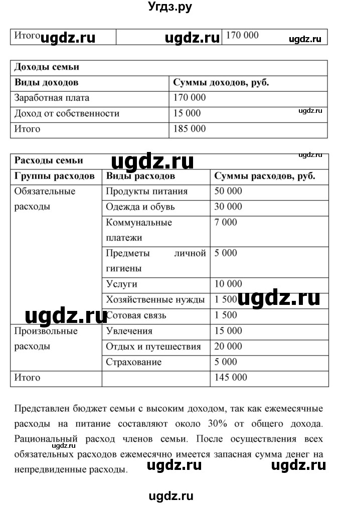 ГДЗ (Решебник) по обществознанию 9 класс (рабочая тетрадь) Федорова С.А. / параграф номер / 2(продолжение 3)