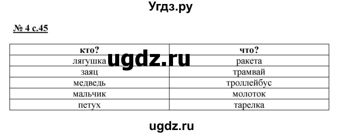 ГДЗ (Решебник) по русскому языку 2 класс (рабочая тетрадь к учебнику Климановой) Тихомирова Е.М. / часть 2. страница / 45