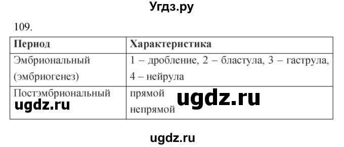 ГДЗ (Решебник) по биологии 9 класс (рабочая тетрадь) Пасечник В.В. / номер / 109