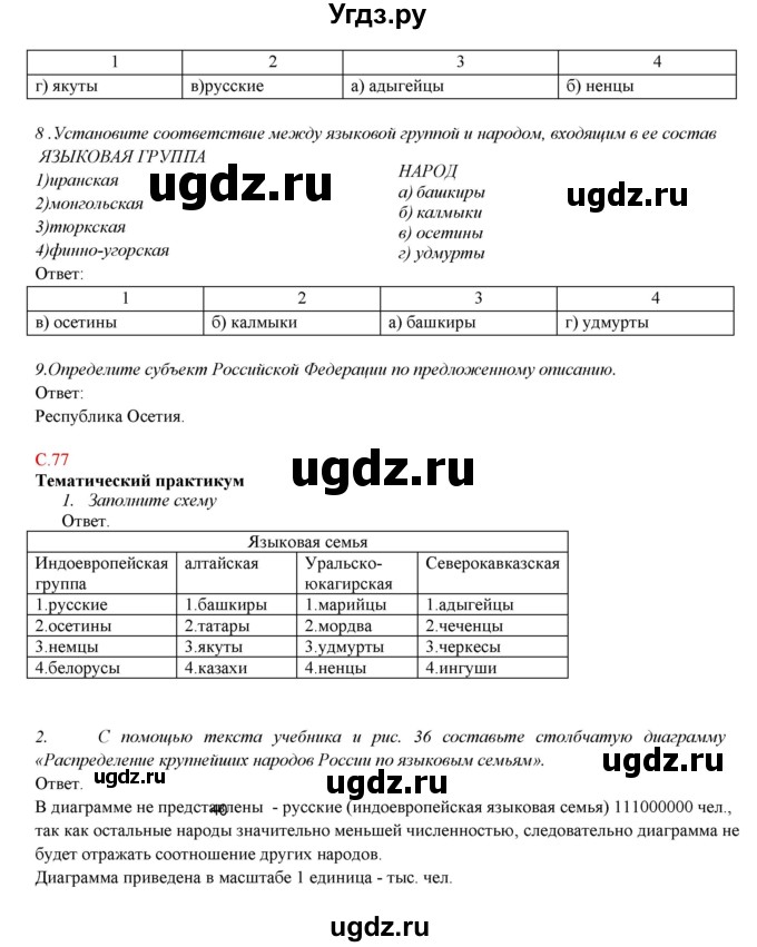 ГДЗ (Решебник тетради с синей обложкой) по географии 9 класс (рабочая тетрадь) Домогацких Е.М. / параграф / 14(продолжение 2)