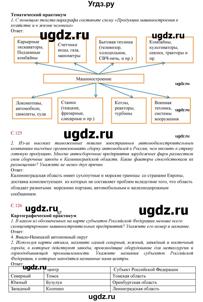 ГДЗ (Решебник тетради с синей обложкой) по географии 9 класс (рабочая тетрадь) Домогацких Е.М. / параграф / 23(продолжение 3)