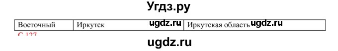 ГДЗ (Решебник тетради с синей обложкой) по географии 9 класс (рабочая тетрадь) Домогацких Е.М. / параграф / 23(продолжение 4)