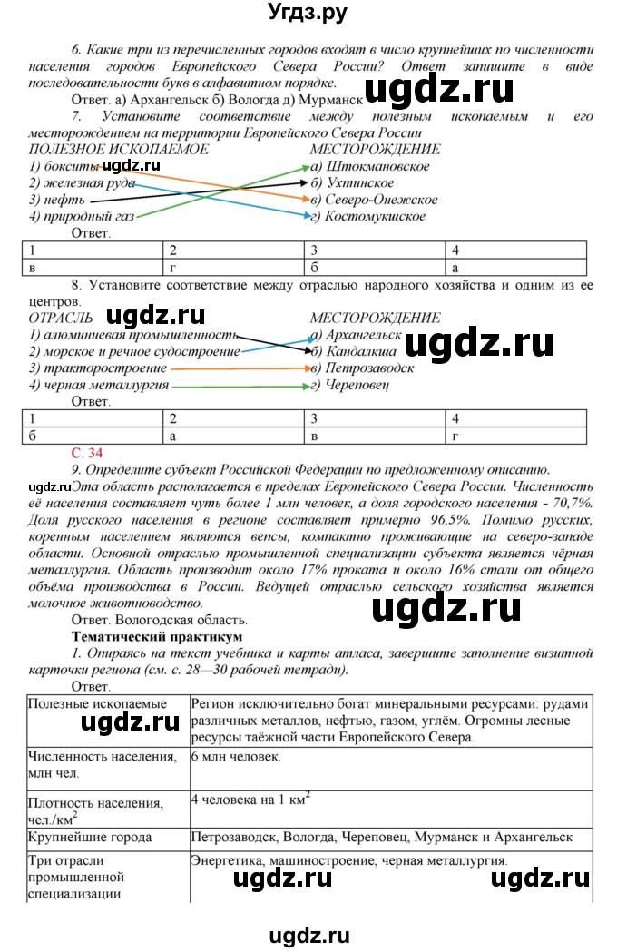 ГДЗ (Решебник тетради с синей обложкой) по географии 9 класс (рабочая тетрадь) Домогацких Е.М. / параграф / 34(продолжение 2)