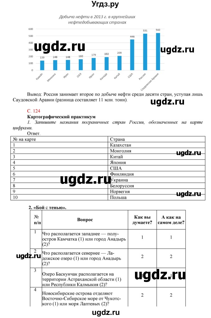 ГДЗ (Решебник тетради с синей обложкой) по географии 9 класс (рабочая тетрадь) Домогацких Е.М. / параграф / 52(продолжение 4)