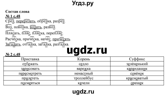 ГДЗ (Решебник) по русскому языку 4 класс (рабочая тетрадь к учебнику Климановой) Тихомирова Е.М. / часть 1. страница номер / 48