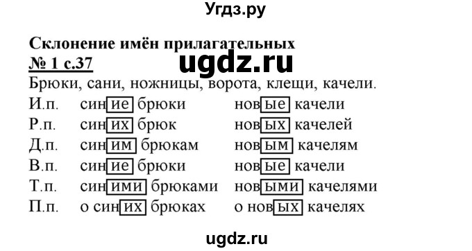 ГДЗ (Решебник) по русскому языку 4 класс (рабочая тетрадь к учебнику Климановой) Тихомирова Е.М. / часть 2. страница номер / 37