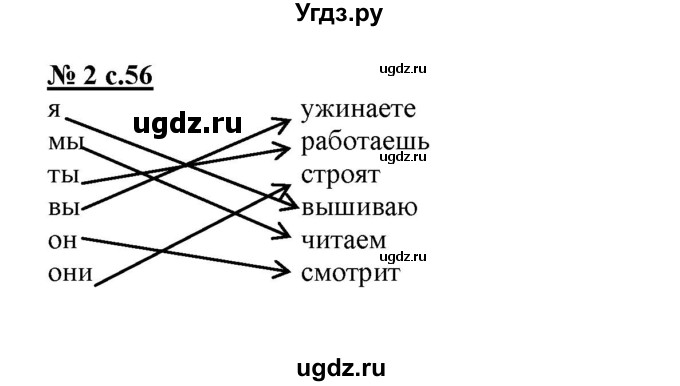 ГДЗ (Решебник) по русскому языку 4 класс (рабочая тетрадь к учебнику Климановой) Тихомирова Е.М. / часть 2. страница номер / 56-57