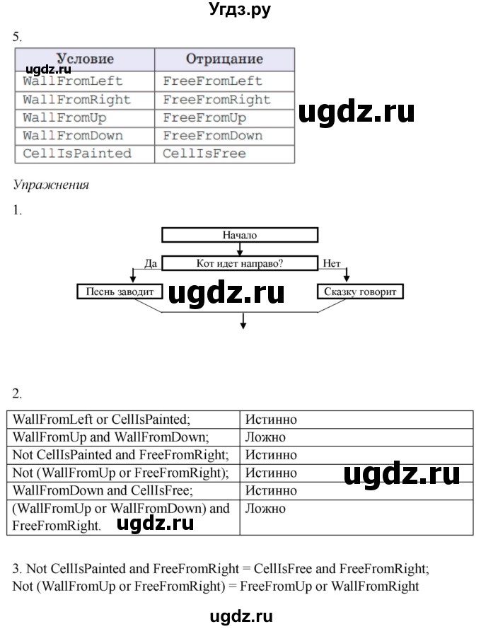 ГДЗ (Решебник №1) по информатике 7 класс Котов В.М. / параграф номер / 12(продолжение 2)