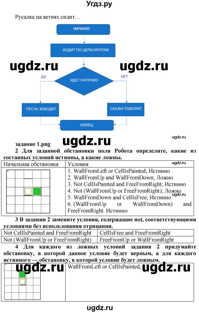 ГДЗ (Решебник №2) по информатике 7 класс Котов В.М. / параграф номер / 12(продолжение 3)
