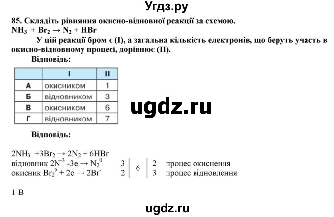 ГДЗ (Решебник) по химии 9 класс Ярошенко О.Г. / завдання / 85