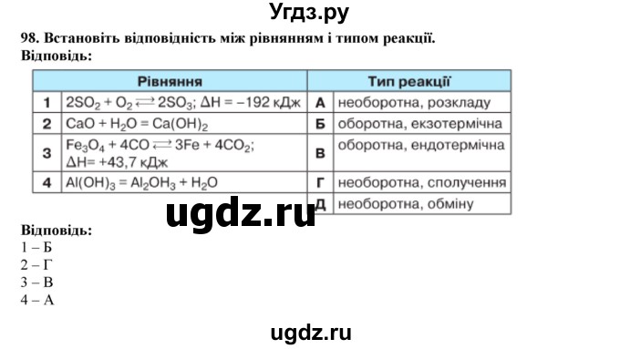ГДЗ (Решебник) по химии 9 класс Ярошенко О.Г. / завдання / 98