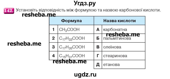 ГДЗ (Учебник) по химии 9 класс Ярошенко О.Г. / завдання / 142