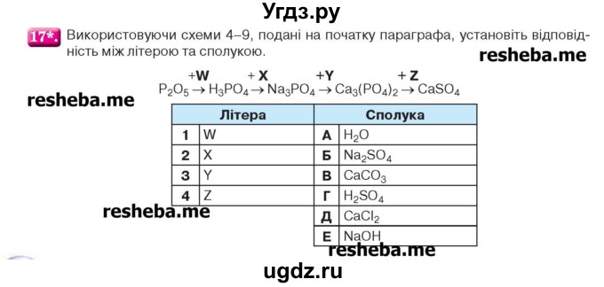 ГДЗ (Учебник) по химии 9 класс Ярошенко О.Г. / завдання / 17