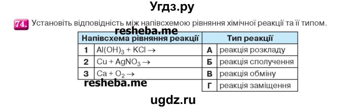 ГДЗ (Учебник) по химии 9 класс Ярошенко О.Г. / завдання / 74