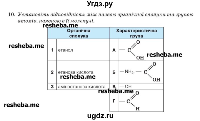 ГДЗ (Учебник) по химии 9 класс Ярошенко О.Г. / завдання рiзних рiвнiв складностi / § 42 / 10