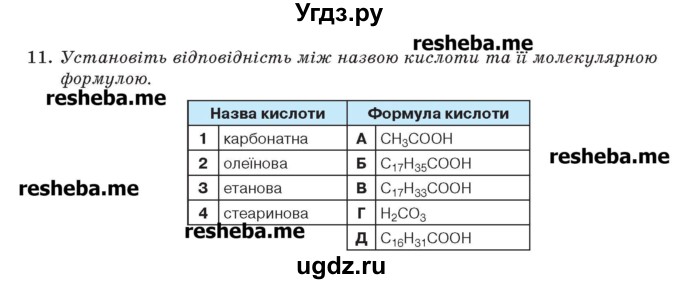 ГДЗ (Учебник) по химии 9 класс Ярошенко О.Г. / завдання рiзних рiвнiв складностi / § 42 / 11