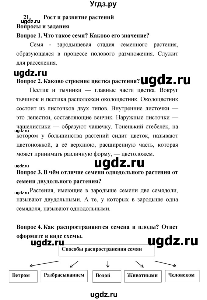 ГДЗ (Решебник) по биологии 6 класс Сонин Н.И. / параграф номер / 21