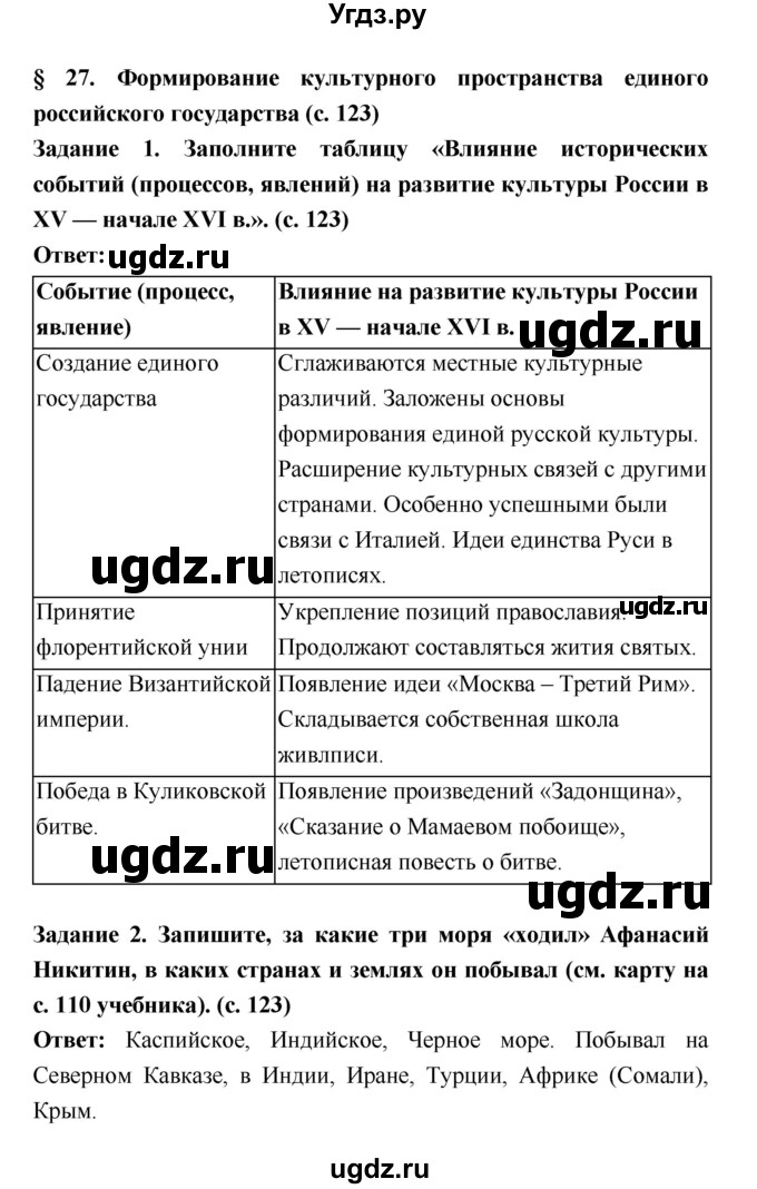 ГДЗ (Решебник) по истории 6 класс (рабочая тетрадь) Артасов И.А. / страница / 123