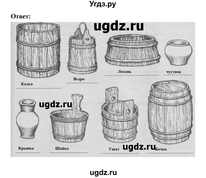 ГДЗ (Решебник) по истории 6 класс (рабочая тетрадь) Артасов И.А. / страница / 50(продолжение 2)