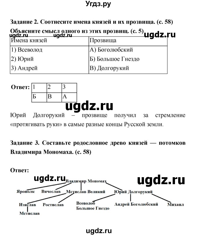 ГДЗ (Решебник) по истории 6 класс (рабочая тетрадь) Артасов И.А. / страница / 58