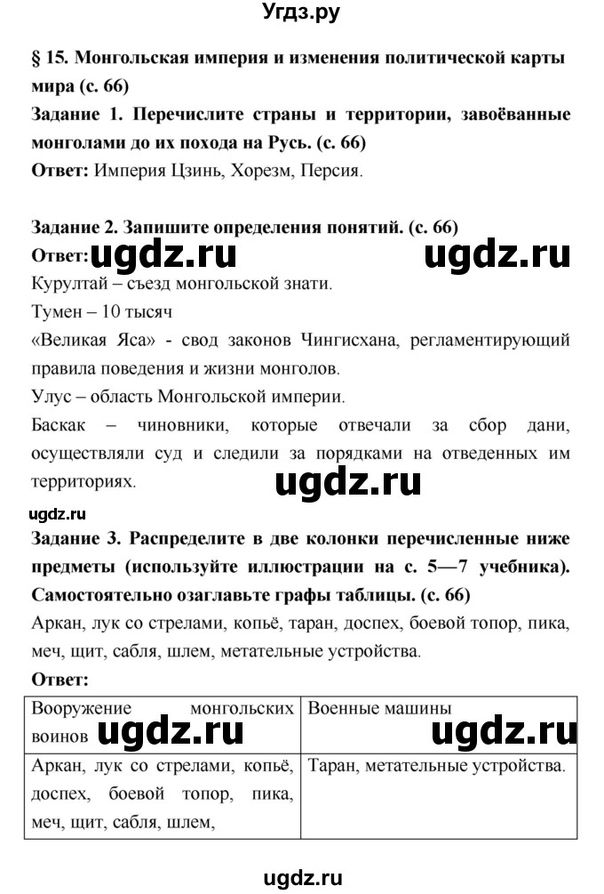 ГДЗ (Решебник) по истории 6 класс (рабочая тетрадь) Артасов И.А. / страница / 66