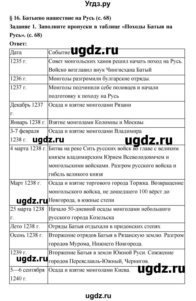 ГДЗ (Решебник) по истории 6 класс (рабочая тетрадь) Артасов И.А. / страница / 68