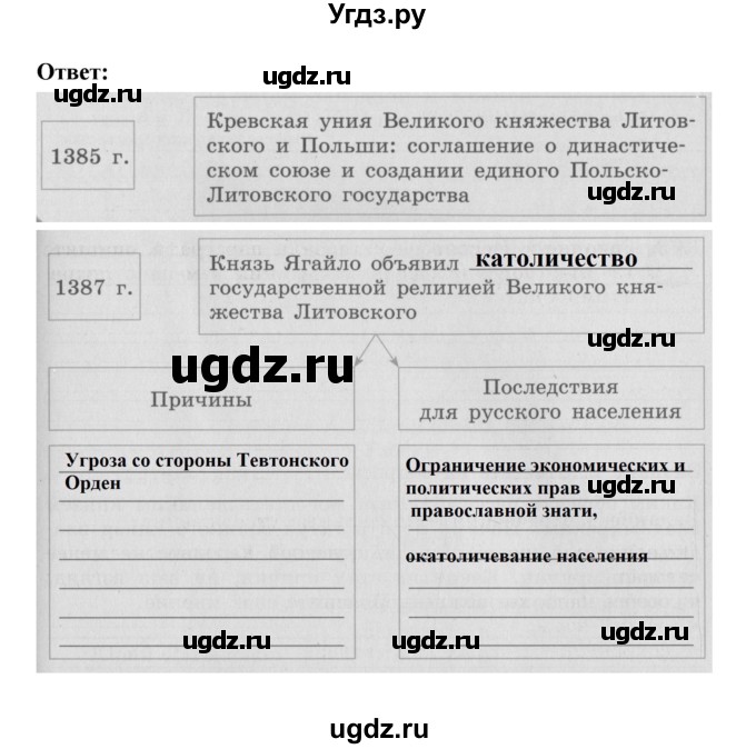 ГДЗ (Решебник) по истории 6 класс (рабочая тетрадь) Артасов И.А. / страница / 84(продолжение 2)