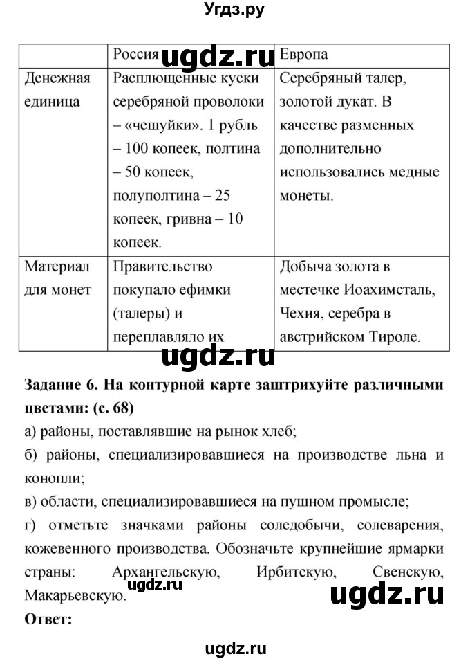 ГДЗ (Решебник) по истории 7 класс (рабочая тетрадь) Данилов А.А. / параграф / 17(продолжение 5)