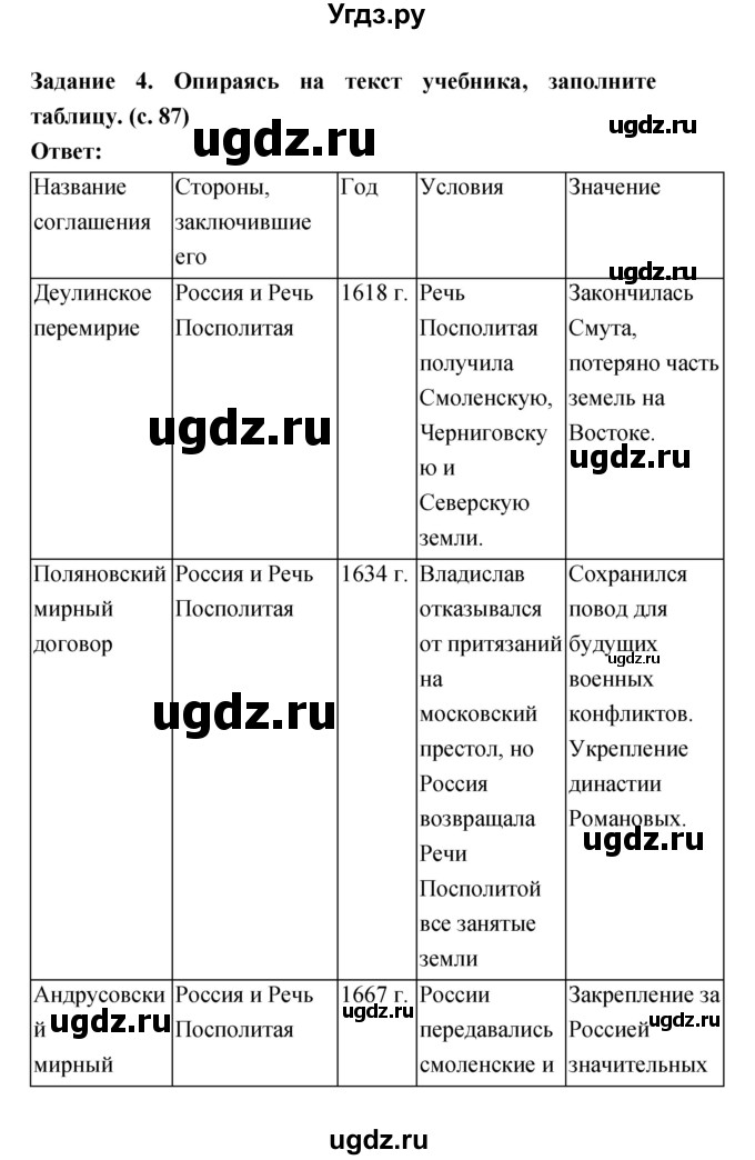 7 класс план по истории 22 параграф