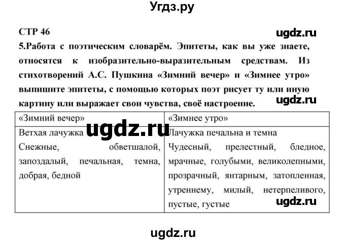 ГДЗ (Решебник) по литературе 5 класс (рабочая тетрадь) Ланин Б.А. / часть 2 ( страницы) номер / 46