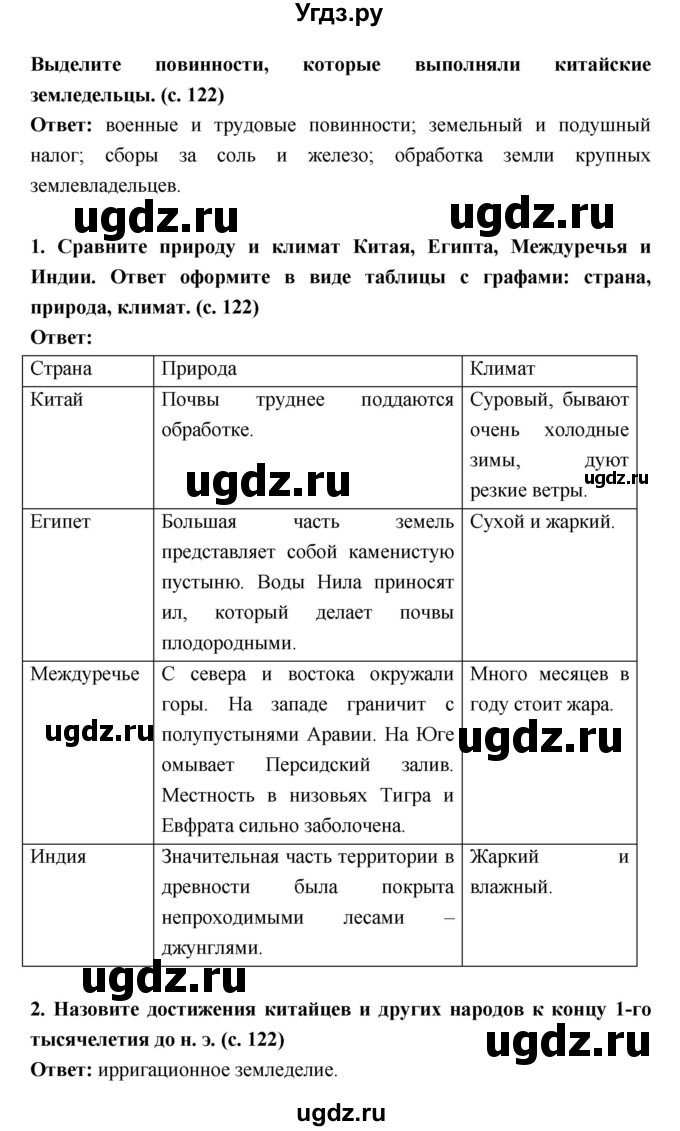 ГДЗ (Решебник) по истории 5 класс Уколова В.И. / параграф.№ / 24(продолжение 2)