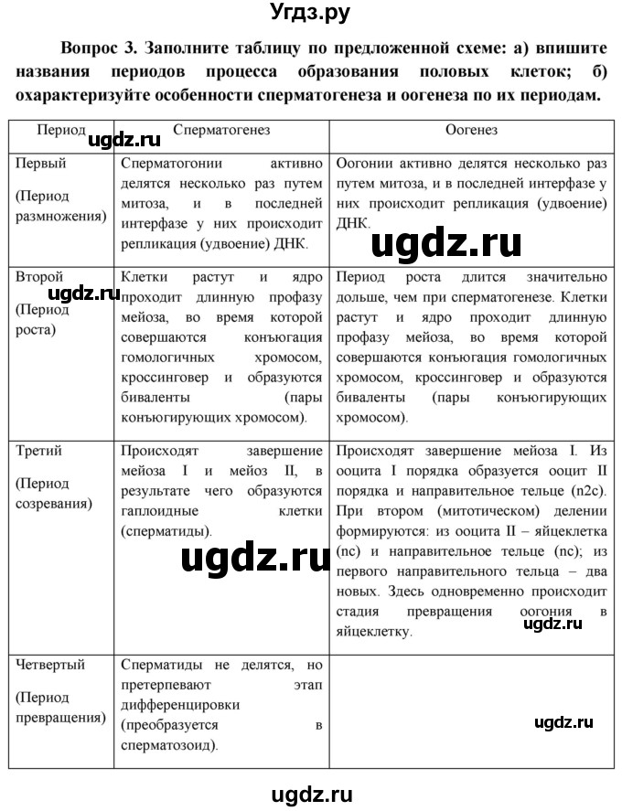 ГДЗ (Решебник к учебнику 2012) по биологии 11 класс Пономарева И.Н. / страница / 132(продолжение 3)