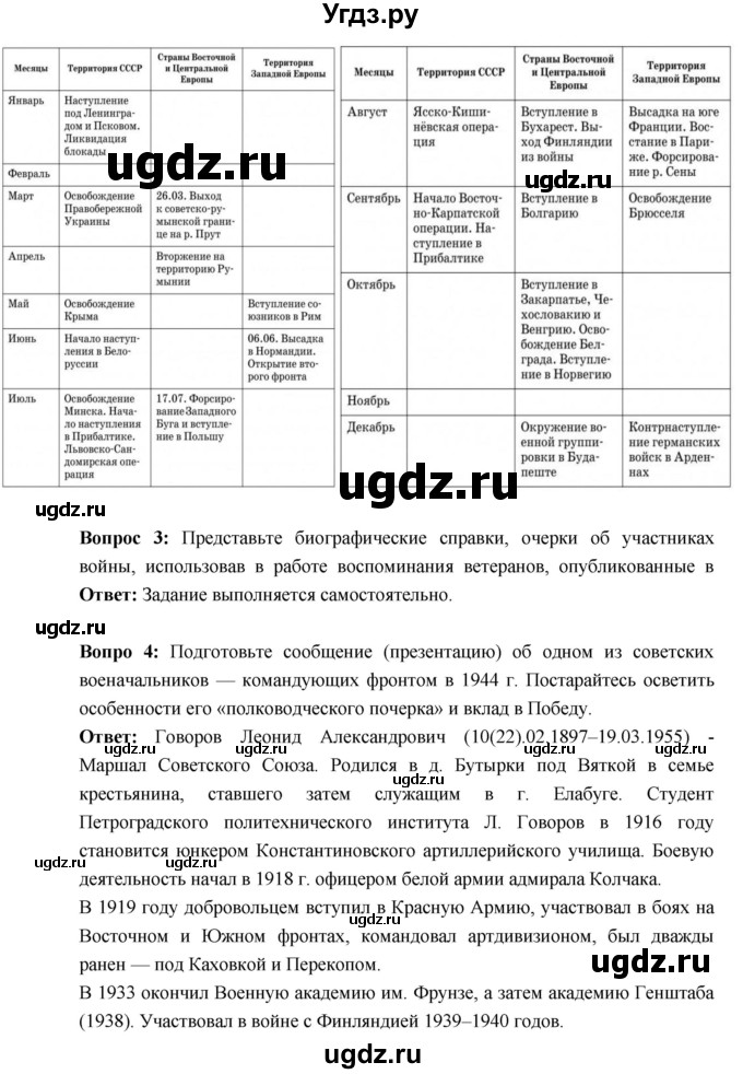 ГДЗ (Решебник) по истории 10 класс Волобуев О.В. / страница / 193(продолжение 5)