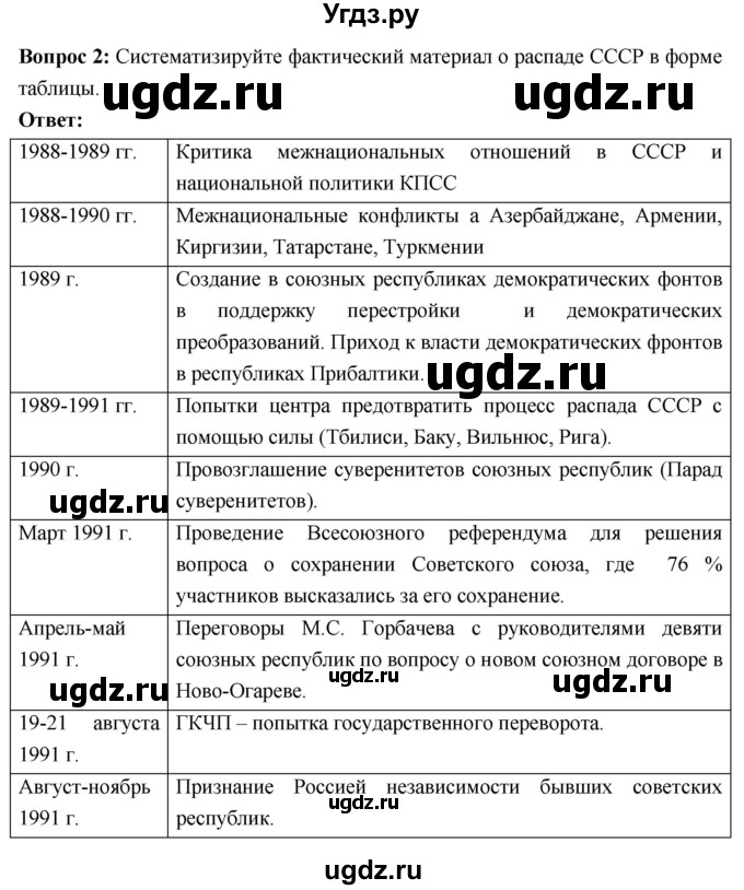 ГДЗ (Решебник) по истории 10 класс Волобуев О.В. / страница / 298(продолжение 2)