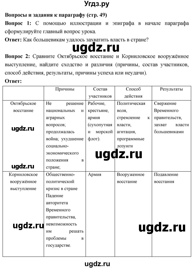 ГДЗ (Решебник) по истории 10 класс Волобуев О.В. / страница / 49(продолжение 2)