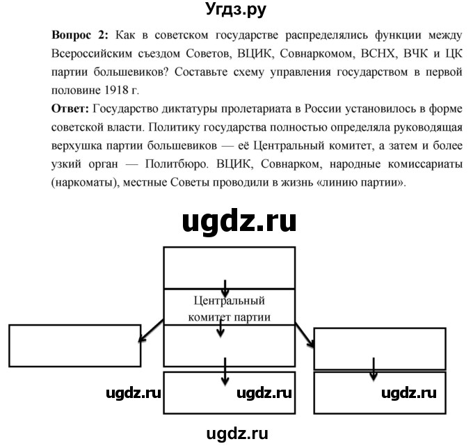 ГДЗ (Решебник) по истории 10 класс Волобуев О.В. / страница / 52(продолжение 2)